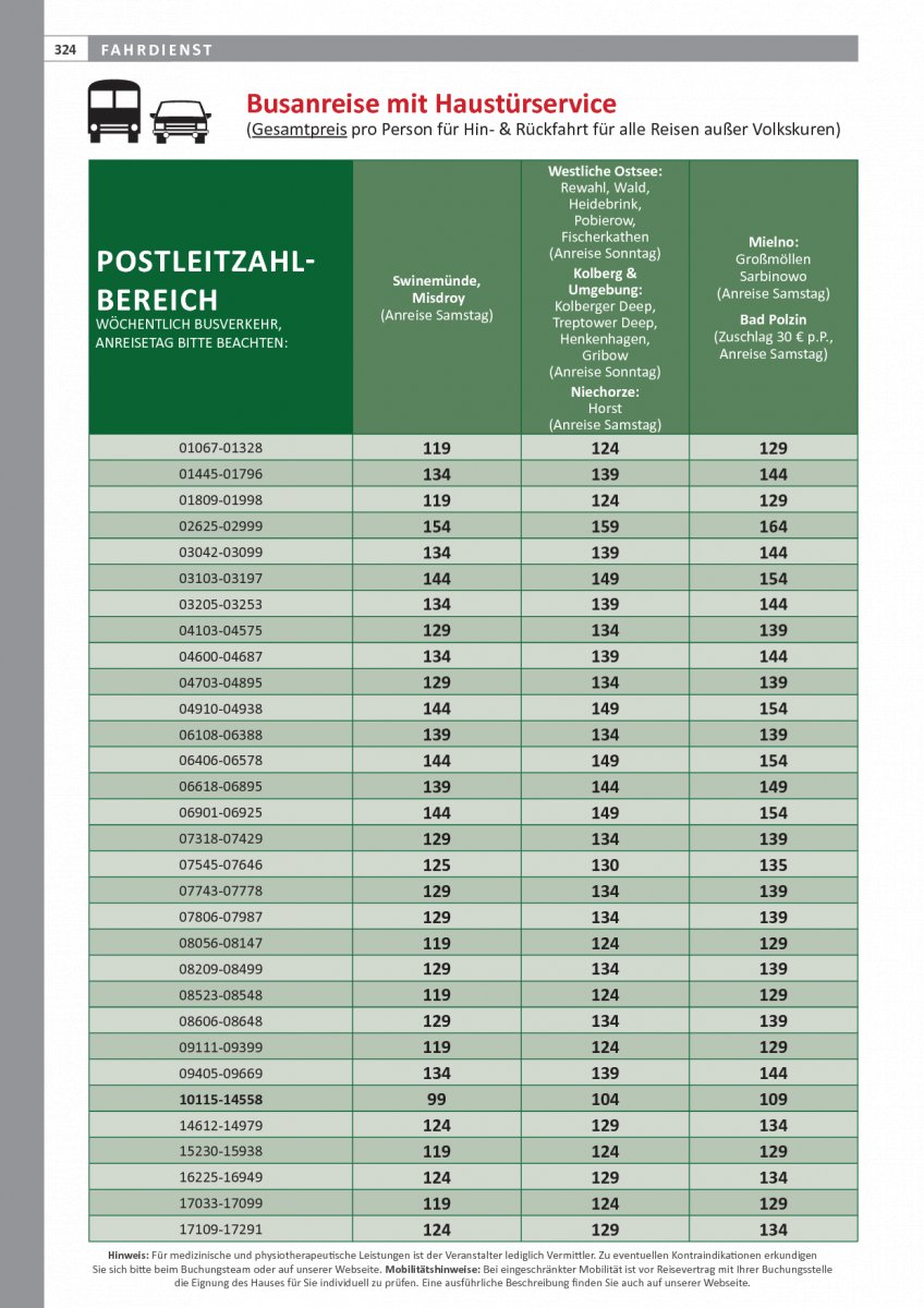Haustürservice Polen: Swinemünde bis Bad Polzin, PLZ 01067-17291