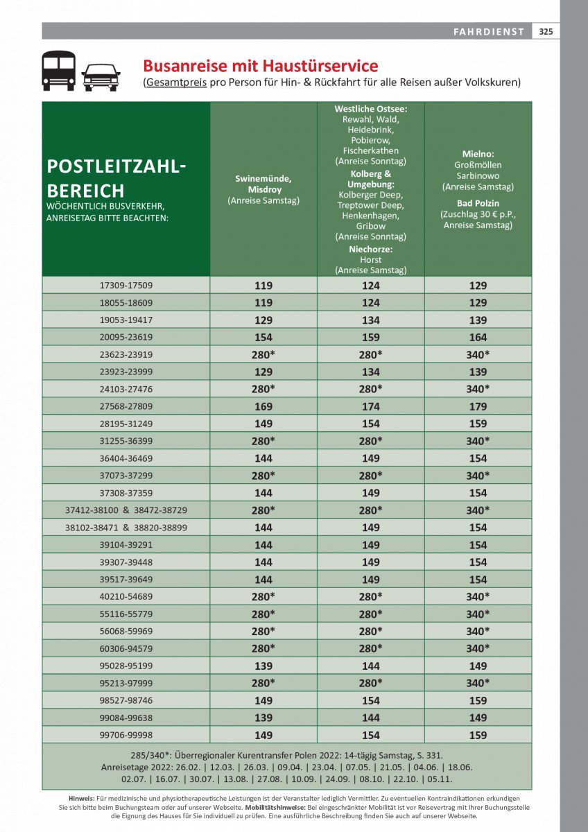 Haustürservice Polen 2022: Swinemünde bis Bad Polzin, PLZ 17309-99998